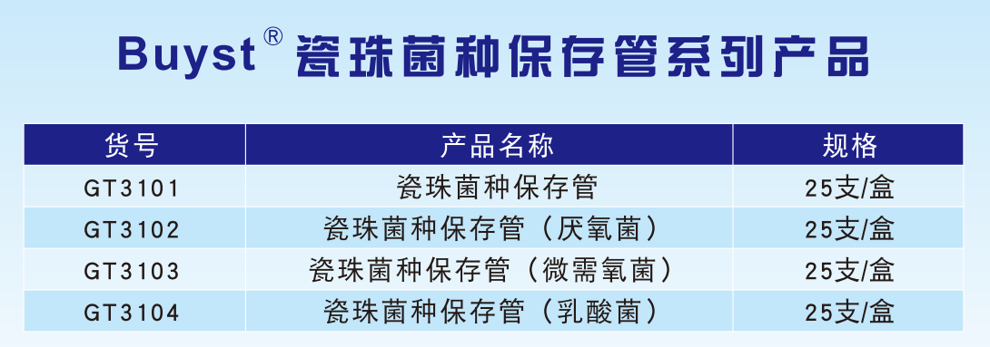 常見菌株保藏法的優(yōu)缺點(diǎn)對比 常見菌株保藏法的優(yōu)缺點(diǎn)對比