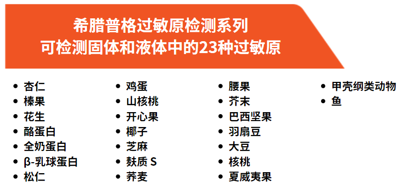 牛奶酪蛋白的檢測(cè) 牛奶酪蛋白的檢測(cè)