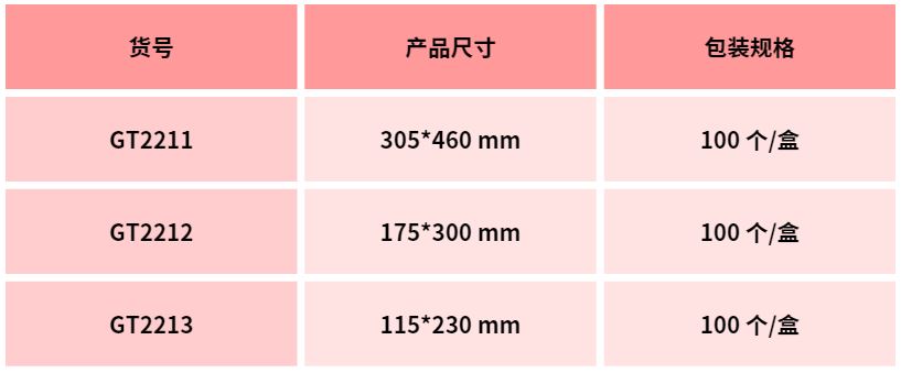 有它在手，采樣無憂！--北京陸橋金屬絲無菌采樣袋